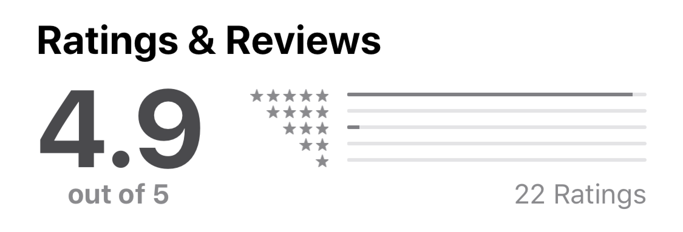 ratingtitle